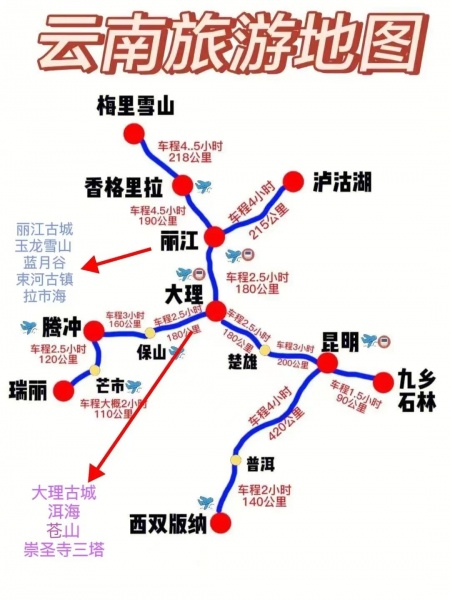 西双版纳四天三晚游旅游攻略