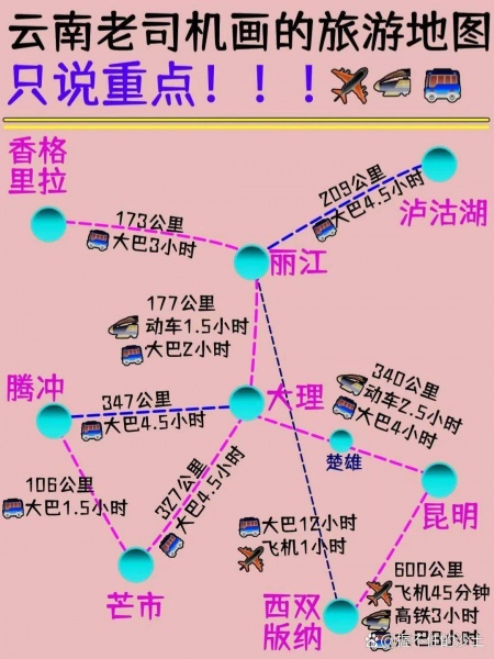 香格里拉旅游线路推荐