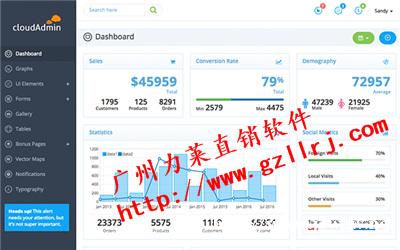 河北唐山直销软件开发直销奖金制度双轨制 河北唐山直销软件开发直销奖金制度双轨制