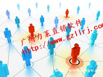 直销奖金结算程序,健康产业直销模式奖金分配 直销奖金结算程序,健康产业直销模式奖金分配