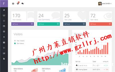 积分商城开源,最全面的php会员注册系统源码 积分商城开源,最全面的php会员注册系统源码