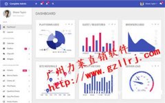 积分商城开源,最全面的php会员注册系统源码