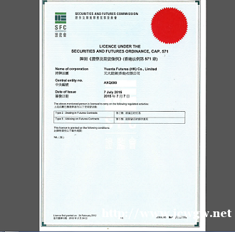 期货平台招代理加盟商及用户,返还做单手续费,高返佣收入暴利 期货平台招代理加盟商及用户,返还做单手续费,高返佣收入暴利