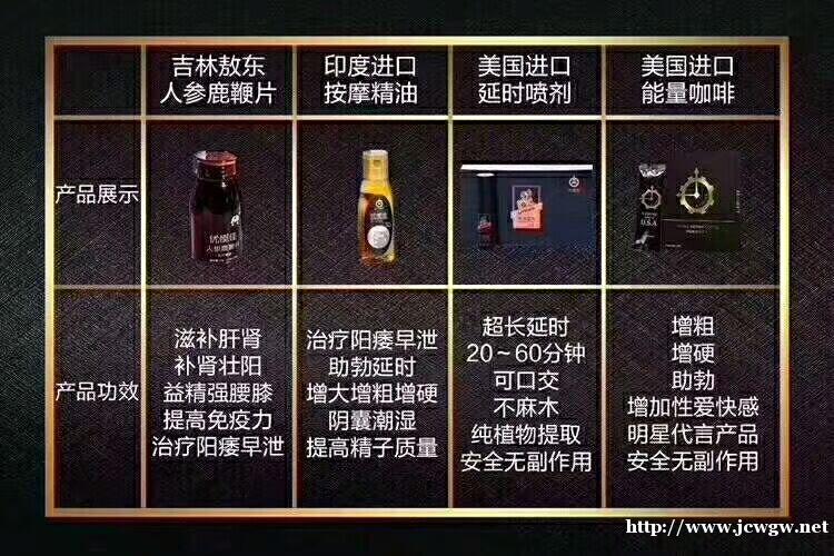 女人做微商卖什么好 初心家族大揭秘 适合宝妈做微商的项目 女人做微商卖什么好 初心家族大揭秘 适合宝妈做微商的项目