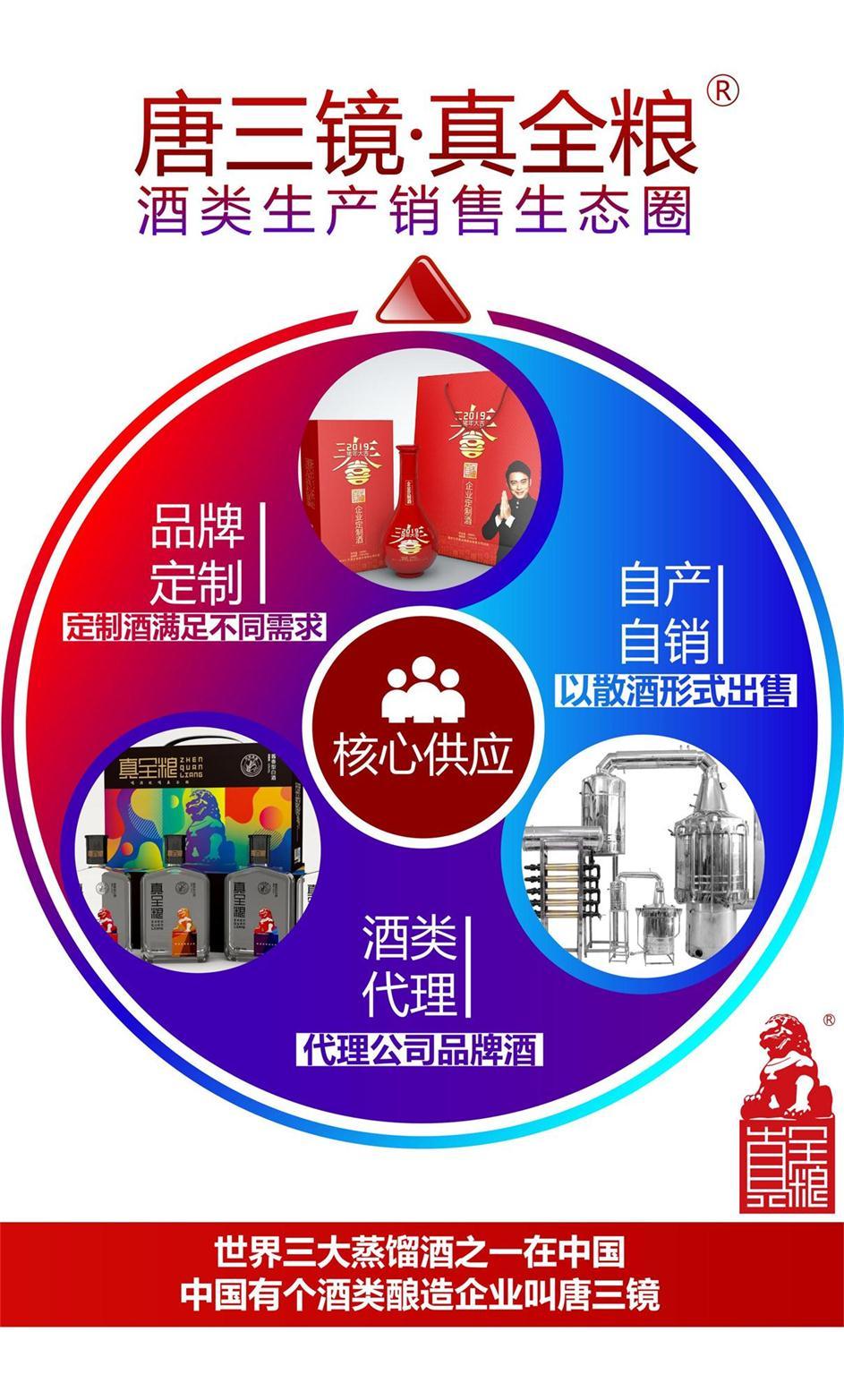 固态酿酒新方法新技术白酒纯粮酒果酒唐三镜酒坊一鄂州 固态酿酒新方法新技术白酒纯粮酒果酒唐三镜酒坊一鄂州