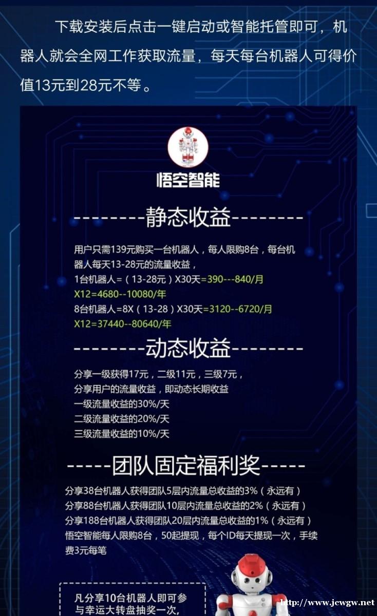 还在刷单撸羊毛赚钱吗,快加入我们悟空智能机器人,智能赚钱 还在刷单撸羊毛赚钱吗,快加入我们悟空智能机器人,智能赚钱