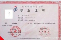 自考本科湖南商学院市场营销专业学制短含金量高学信网可查