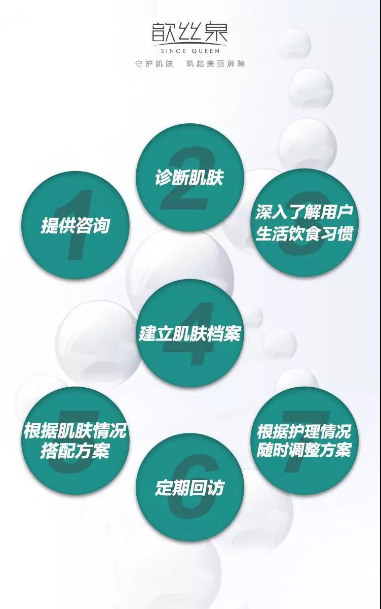 国产良心歆丝泉护肤品牌推荐,感受一下国货之光! 国产良心歆丝泉护肤品牌推荐,感受一下国货之光!