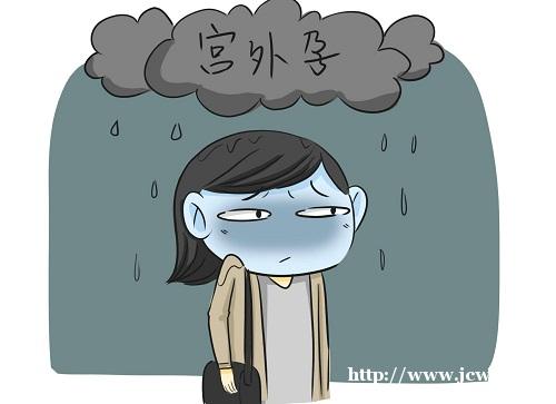 宫外孕的几种常见症状 宫外孕的几种常见症状