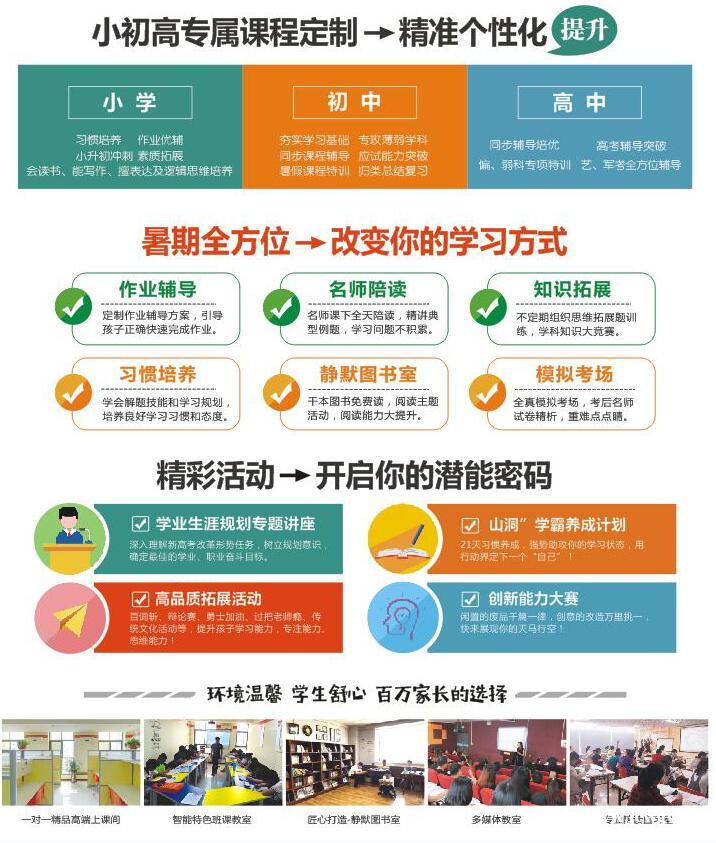 潍坊新高三数学暑假复习一对一辅导选学大同程学堂 潍坊新高三数学暑假复习一对一辅导选学大同程学堂