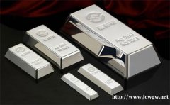 万洲金业：白银投资如何正确设置止损点？