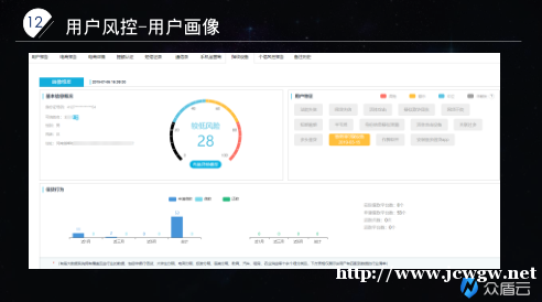 现金贷系统APP软件开发多少钱一套 众盾系统报价 现金贷系统APP软件开发多少钱一套 众盾系统报价