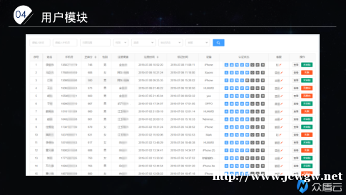 现金贷系统APP软件开发多少钱一套 众盾系统报价 现金贷系统APP软件开发多少钱一套 众盾系统报价