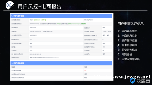 现金贷系统APP软件开发多少钱一套 众盾系统报价 现金贷系统APP软件开发多少钱一套 众盾系统报价