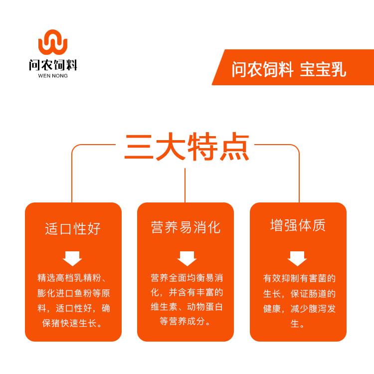 问农乳猪浓缩料 断奶小猪保育料 营养全面断奶不掉膘厂家直销 问农乳猪浓缩料 断奶小猪保育料 营养全面断奶不掉膘厂家直销