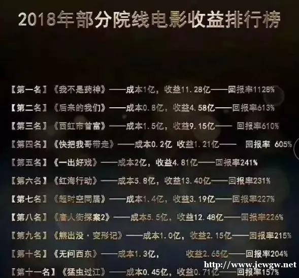 金九银十行情影视大区直播间招代理 金九银十行情影视大区直播间招代理