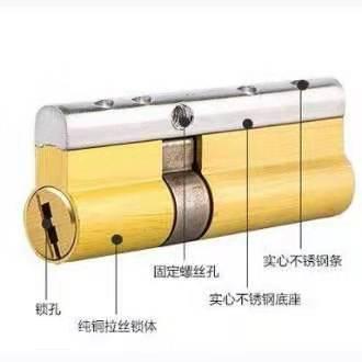 楼德开锁家庭防盗小知识 楼德开锁家庭防盗小知识