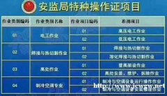 昆山博文叉车培训,报名后安排考试快,拿证快