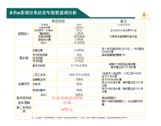 本色e茶新式茶饮头部品牌等你加入