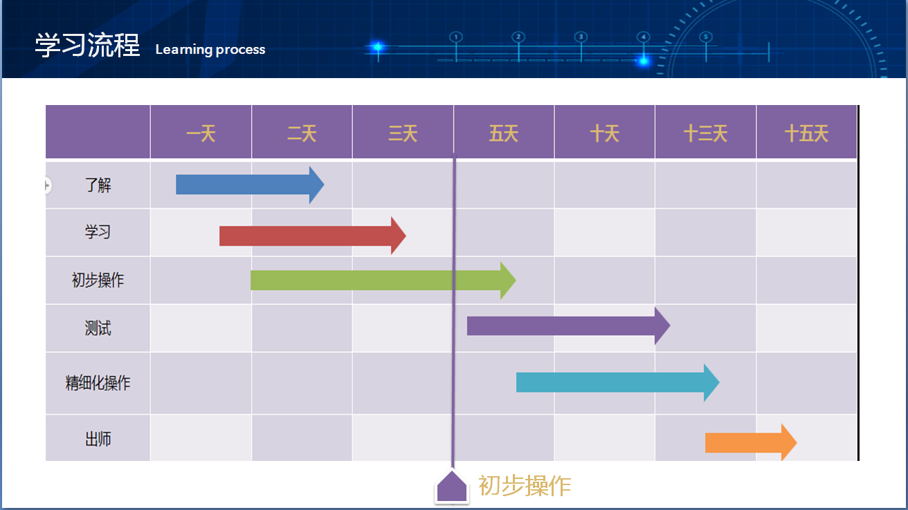 2019最新无货源跨境模式虎鲨ERP无需做表一键上传 2019最新无货源跨境模式虎鲨ERP无需做表一键上传