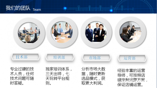 2019最新无货源跨境模式虎鲨ERP无需做表一键上传 2019最新无货源跨境模式虎鲨ERP无需做表一键上传