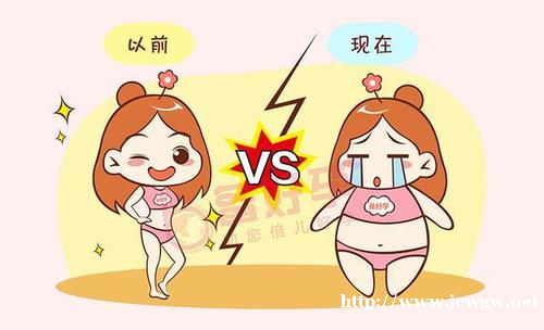 产后恢复有必要做么?玉步揺产后修复 产后恢复有必要做么?玉步揺产后修复