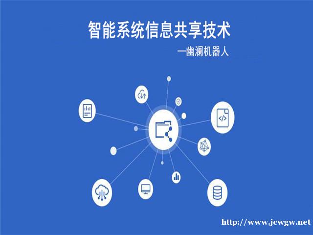 广东幽澜智能语音机器人系统 广东幽澜智能语音机器人系统