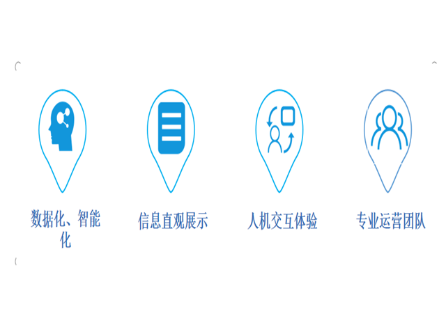 广东幽澜智能语音机器人系统 广东幽澜智能语音机器人系统