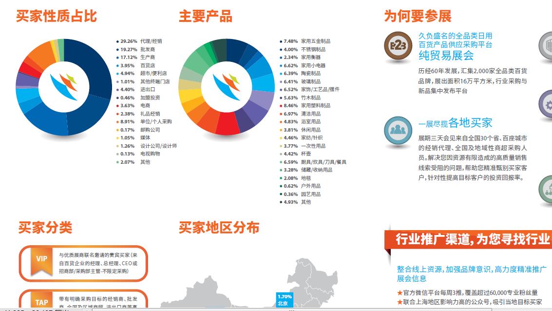 2020第114届中国日用百货商品交易会 2020第114届中国日用百货商品交易会