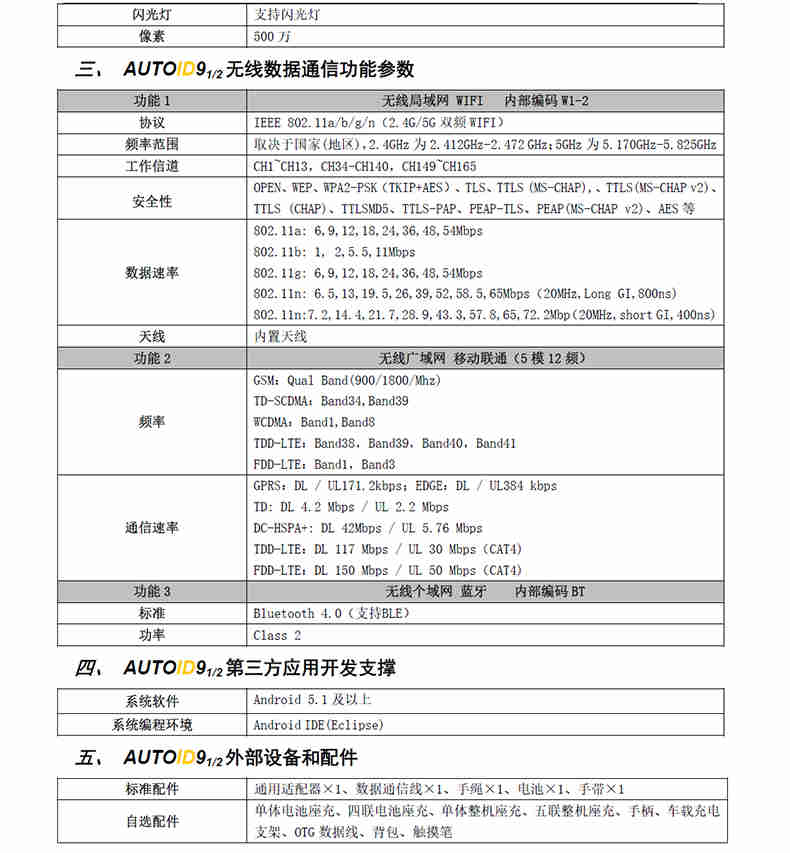 河南物流仓储定制/河南物流专线系统/数据采集器丨条码扫描枪丨 河南物流仓储定制/河南物流专线系统/数据采集器丨条码扫描枪丨