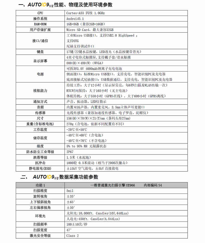 河南物流仓储定制/河南物流专线系统/数据采集器丨条码扫描枪丨 河南物流仓储定制/河南物流专线系统/数据采集器丨条码扫描枪丨