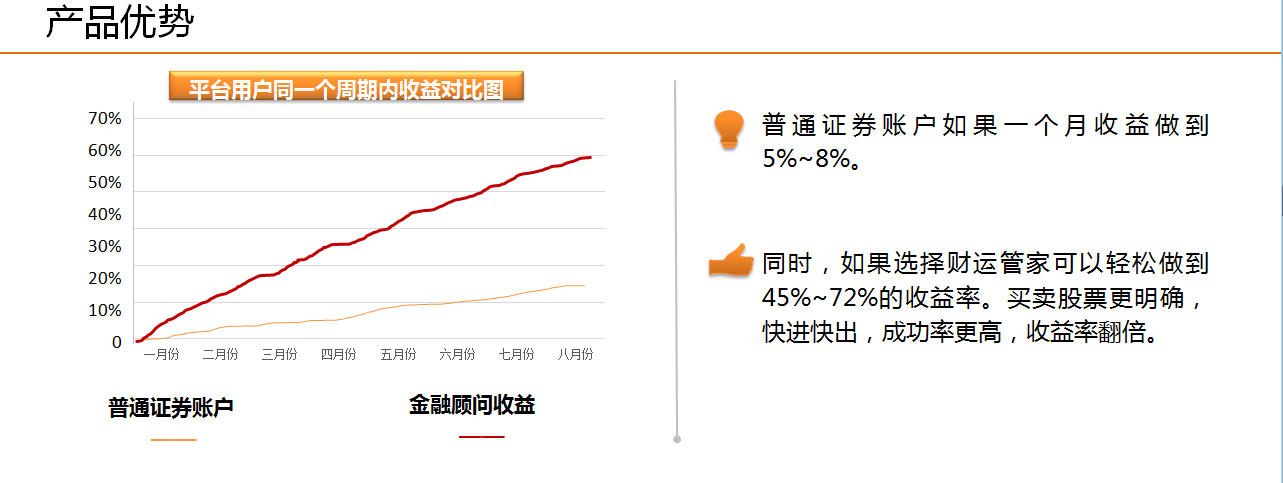 国内股票配资代理值得信赖 国内股票配资代理值得信赖