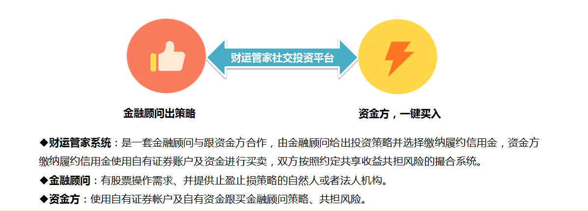国内股票配资代理值得信赖 国内股票配资代理值得信赖
