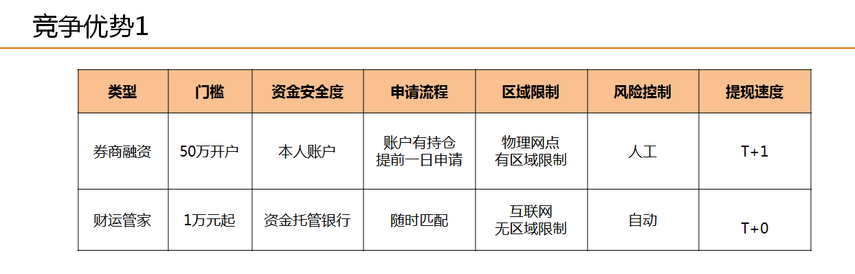 国内股票配资代理值得信赖 国内股票配资代理值得信赖