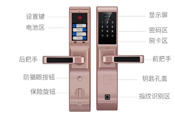 青州开锁分享冬季指纹锁识别问题 青州开锁分享冬季指纹锁识别问题