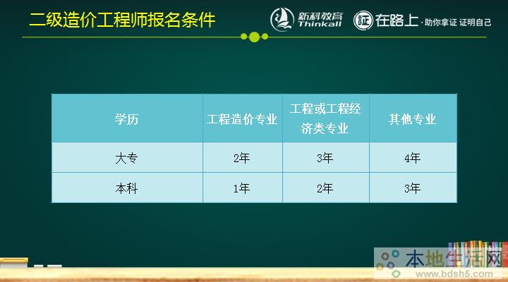 造价师的报考条件 造价师的报考条件