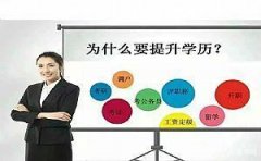 江苏专转本,英语重点复习攻略