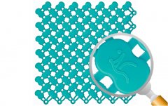 浴室防滑垫的三大优点