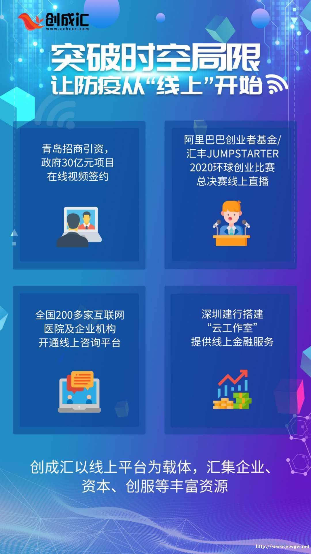 疫情当前,创业者该怎么做 I 创成汇 疫情当前,创业者该怎么做 I 创成汇