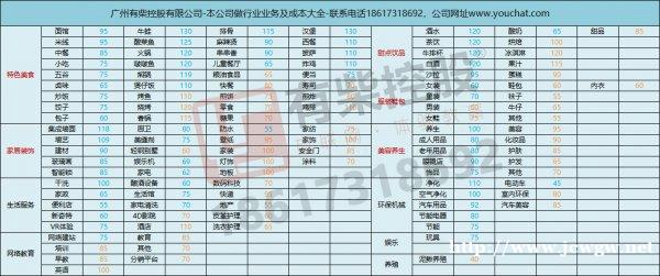 致甲方爸爸-疫情打乱了节奏,如何让竞价托管发挥较大价值 致甲方爸爸-疫情打乱了节奏,如何让竞价托管发挥较大价值