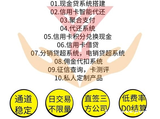 智能代还,今年是彻底的火了,这不是梦话,而是大势所趋 智能代还,今年是彻底的火了,这不是梦话,而是大势所趋