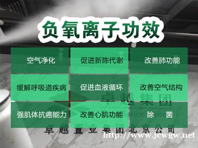 除甲醛空气净化测甲醛去除装修异味消毒灭菌cma检测生物酶技术 除甲醛空气净化测甲醛去除装修异味消毒灭菌cma检测生物酶技术