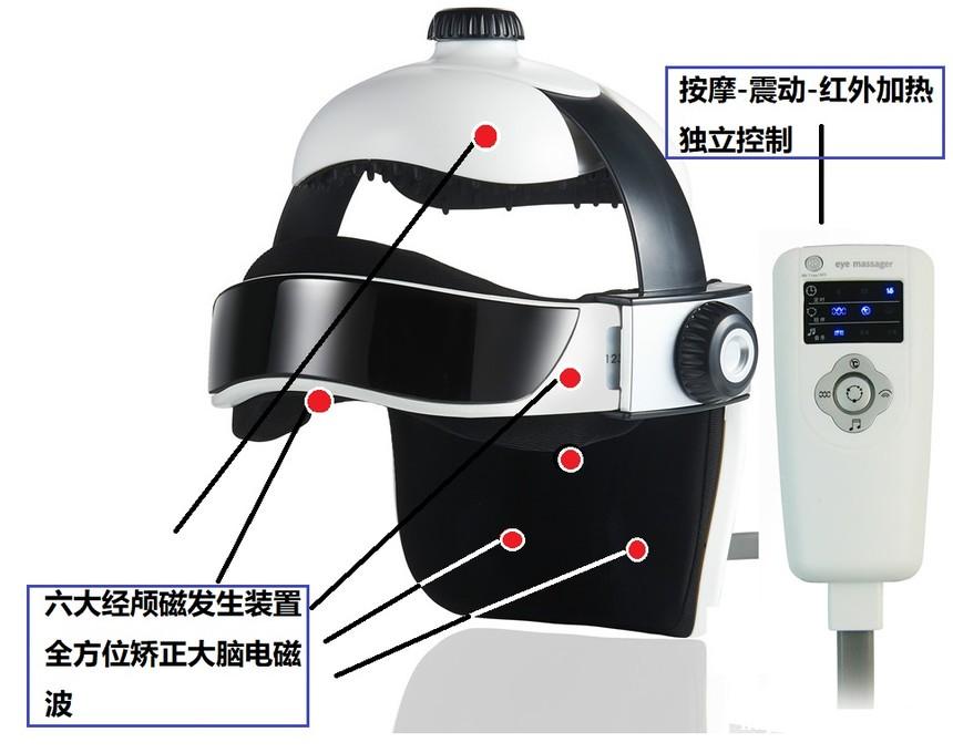 脑循环功能障碍治疗仪多少钱 脑循环功能障碍治疗仪多少钱