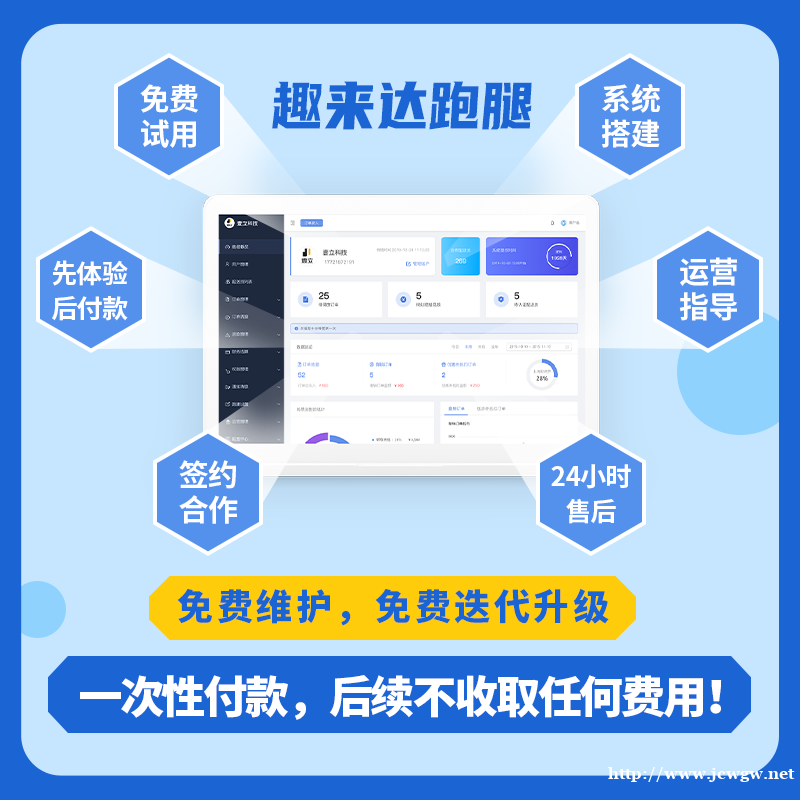 趣来达外卖点餐系统,外卖配送软件定制开发 趣来达外卖点餐系统,外卖配送软件定制开发