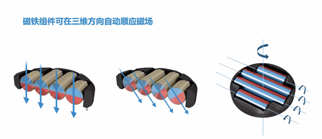 疫情平稳 新一代Ultra 3D植入体海南博鳌手术启动 疫情平稳 新一代Ultra 3D植入体海南博鳌手术启动