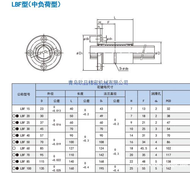 THK花键LBST30,LBF30 THK花键LBST30,LBF30