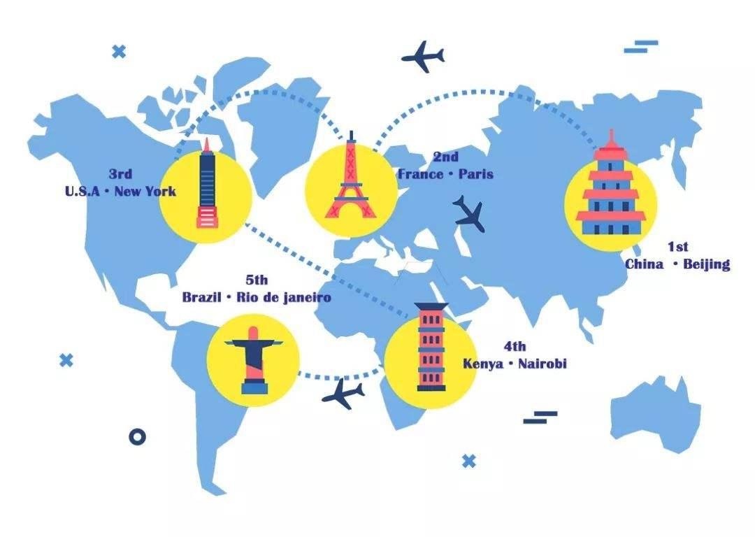 各大洲国家公司注册区别 各大洲国家公司注册区别