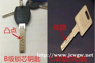 铁皮柜子钥匙丢了怎么开锁技巧 和你一起掌握住 铁皮柜子钥匙丢了怎么开锁技巧 和你一起掌握住