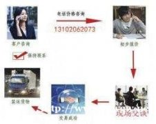 天津南开区废铜回收，废旧变压器回收，制冷设备回收高价上门