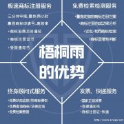 沈阳商标版权专利业务商标查询一站式高效